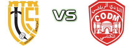 Union Touarga - CODM Statistiche e dettagli partita