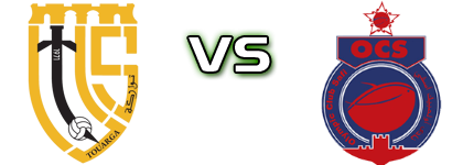 Union Touarga - OC Safi head to head game preview and prediction Union Touarga - OC Safi head to head game preview and prediction