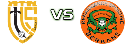 Union Touarga - RS Berkane Estatísticas e detalhes do jogo