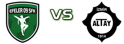 Efeler 09 SFK - Altay detalji utakmice i statistika