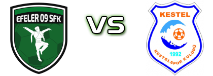 Efeler 09 SFK - Kestel Spor Detalles y estadisticas