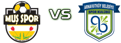 Muş 1984 Muşspor - Arnavutköy Belediyesi Statistiche e dettagli partita