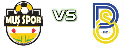 Muş 1984 Muşspor - Belediye Derince Statistiche e dettagli partita