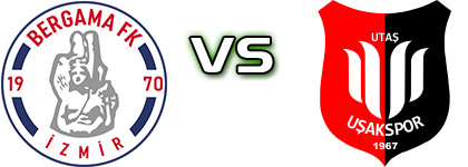 Bergama FK - Uşakspor Detalji meca I statistika.