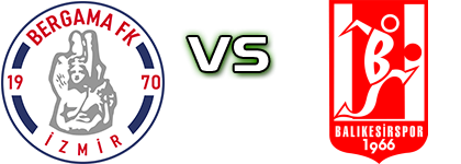 Bergama FK - Balıkesirspor Statistiche e dettagli partita
