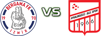 Bergama FK - Ayvalıkgücü head to head game preview and prediction