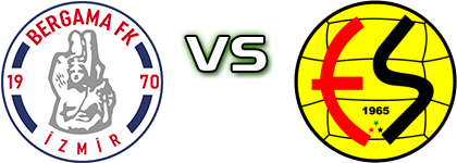 Bergama FK - Eskişehirspor head to head game preview and prediction Bergama FK - Eskişehirspor head to head game preview and prediction