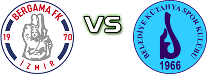 Bergama FK - Belediye Kütahyaspor Estatísticas e detalhes do jogo