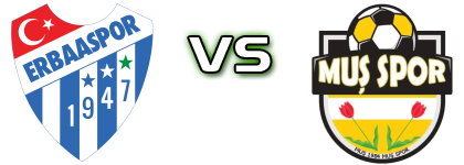 Erbaaspor - Muş 1984 Muşspor head to head game preview and prediction