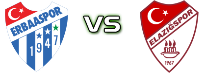 Erbaaspor - Elazığspor Spiel Prognosen und Statistiken