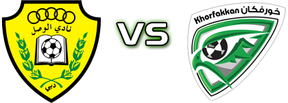 Al-Wasl - Khor Fakkan head to head game preview and prediction