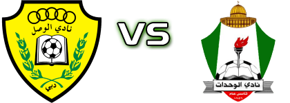 Al-Wasl - Al-Wehdat Detalji meca I statistika.