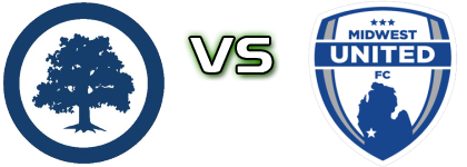 AFC Ann Arbor - Midwest United FC head to head game preview and prediction AFC Ann Arbor - Midwest United FC head to head game preview and prediction