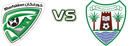 Khor Fakkan - Dibba Al-Hisn head to head game preview and prediction