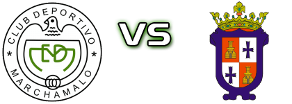 Marchamalo - Illescas head to head game preview and prediction Marchamalo - Illescas head to head game preview and prediction