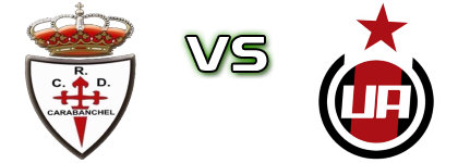 Carabanchel - Unión Adarve head to head game preview and prediction