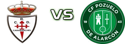 Carabanchel - Pozuelo head to head game preview and prediction