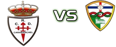 Carabanchel - Trival Valderas head to head game preview and prediction