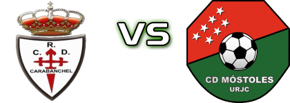 Carabanchel - CD Móstoles Statistiche e dettagli partita