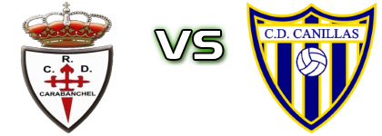 Carabanchel - CD Canillas head to head game preview and prediction