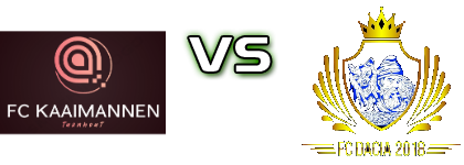 Kaaimannen - Dacia детайли и статистика