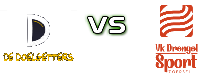 De Doelgetters - Drengel Sport head to head game preview and prediction De Doelgetters - Drengel Sport head to head game preview and prediction