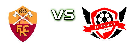 De Kliefhamers - Charly's Estatísticas e detalhes do jogo De Kliefhamers - Charly's Estatísticas e detalhes do jogo