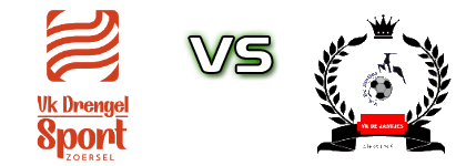 Drengel Sport - De Jantjens Estatísticas e detalhes do jogo