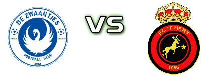 FCDZ - FC 't Hert head to head game preview and prediction