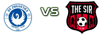 FCDZ - Sir Lancelot Spiel Prognosen und Statistiken