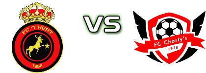 FC 't Hert - Charly's head to head game preview and prediction FC 't Hert - Charly's head to head game preview and prediction