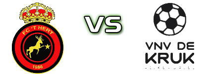FC 't Hert - De Kruk Estatísticas e detalhes do jogo FC 't Hert - De Kruk Estatísticas e detalhes do jogo