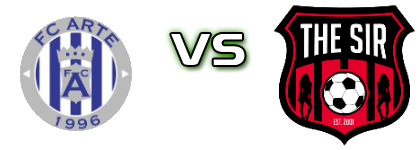 Arte - Sir Lancelot head to head game preview and prediction