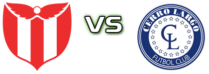 River Plate - Cerro Largo Reserve head to head game preview and prediction