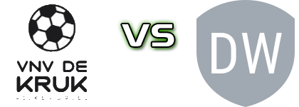 De Kruk - De Witte head to head game preview and prediction