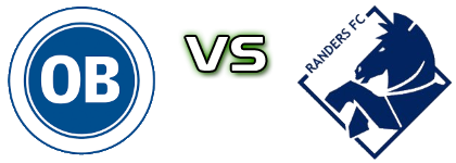 OBO - Randers Fc U19 Detalji meca I statistika.