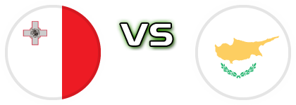 Malta - Cyprus Statistiche e dettagli partita Malta - Cyprus Statistiche e dettagli partita