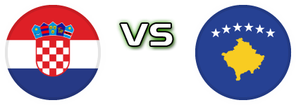 Croatia - Kosovo детайли и статистика
