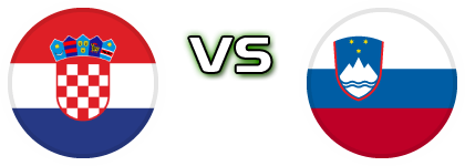 Croatia - Slovenia head to head game preview and prediction