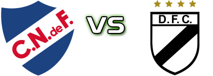 Nacional - Danubio head to head game preview and prediction Nacional - Danubio head to head game preview and prediction