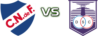 Nacional - Defensor Sporting Detalji meca I statistika. Nacional - Defensor Sporting Detalji meca I statistika.