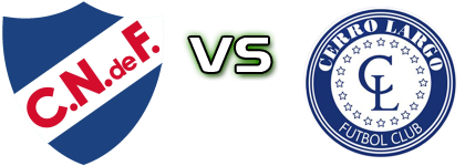 Nacional - Cerro Largo Reserve Estatísticas e detalhes do jogo