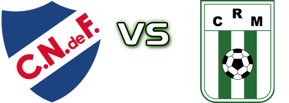 Nacional - Racing Club Detalji meca I statistika.