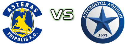 Asteras U19 - Atromitos Estatísticas e detalhes do jogo