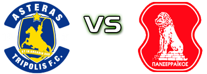 Asteras U19 - Panserraikos детайли и статистика