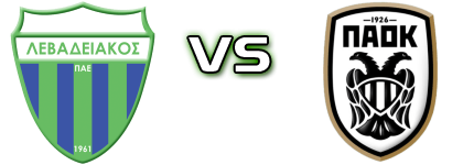 Levadiakos U19 - PAOK Spiel Prognosen und Statistiken