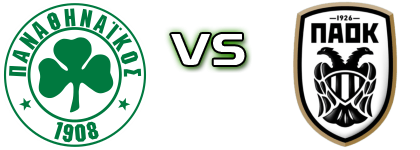 Panathinaikos U19 - PAOK Spiel Prognosen und Statistiken