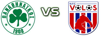 Panathinaikos U19 - Volos U19 head to head game preview and prediction