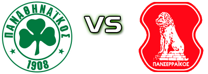 Panathinaikos U19 - Panserraikos head to head game preview and prediction