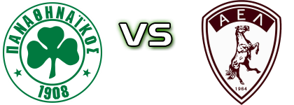 Panathinaikos U19 - AE Larissa Spiel Prognosen und Statistiken